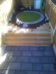 Garden View From Above